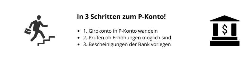 In 3 Schritten zum P-Konto In 3 Schritten zum P-Konto